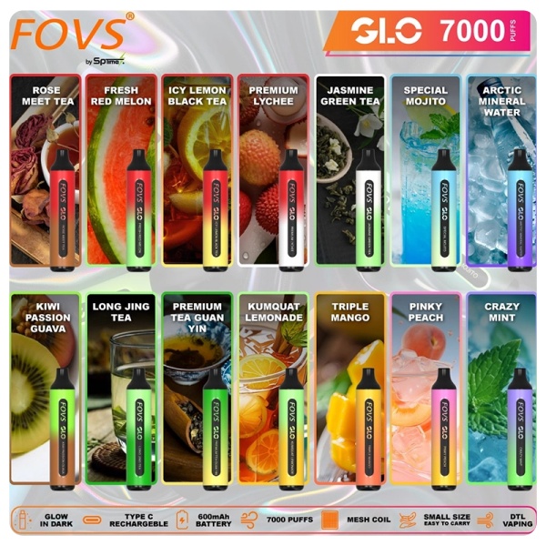 SP2S-GLO-7000口一次性拋棄式電子煙.jpg